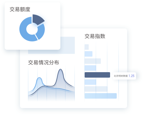 可视化动态数据呈现